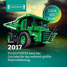 Getriebe für das weltweit größte Elektrofahrzeug